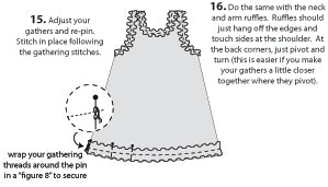 Pin on That party dress